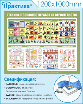 С31 Стенд техника безопасности при строительстве (1200х1000 мм, пластик ПВХ 3 мм, Прямая печать на пластик) - Стенды - Тематические стенды - Магазин охраны труда Протекторшоп