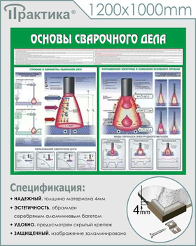 C35 Стенд основы сварочного дела (1200х1000 мм, пластик ПВХ 3 мм, алюминиевый багет серебряного цвета) - Стенды - Тематические стенды - Магазин охраны труда Протекторшоп